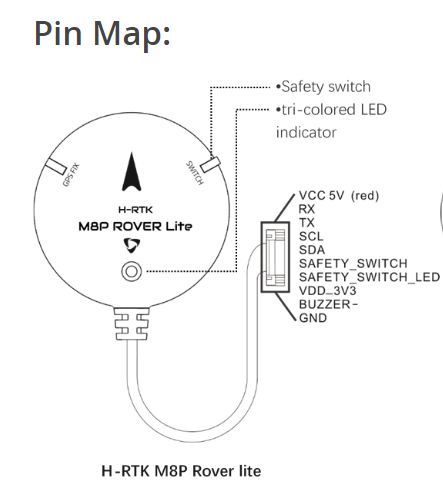 h-rtk-gps-pin-map.PNG