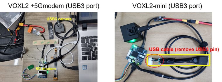 VOXL2 and VOXL2 mini USB3 test.jpg