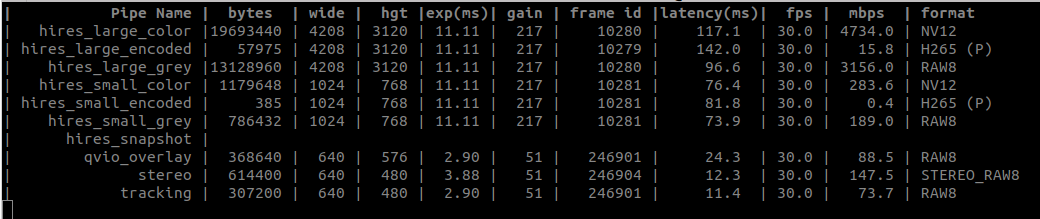 ROS2_hires_small_encoded2.png