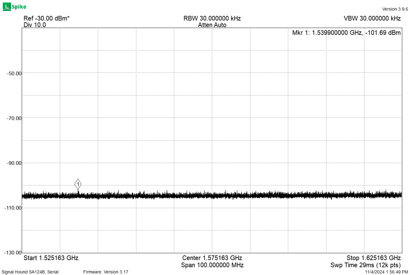 ChamberBaseline_GPS_100MHzSpan_OFF.png