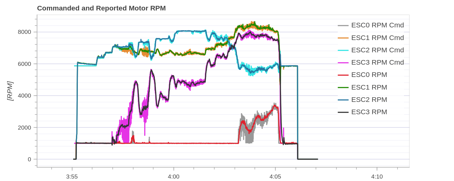 bokeh_plot (3).png