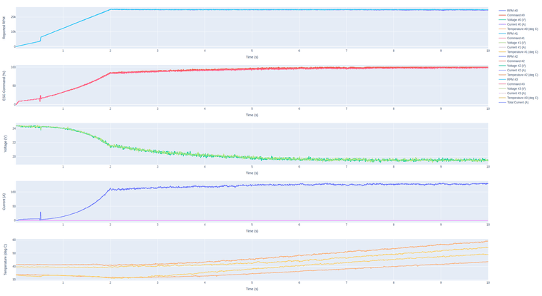 m0138_full_cooling_25000_rpm_8sec.png