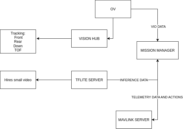 diagrama.png