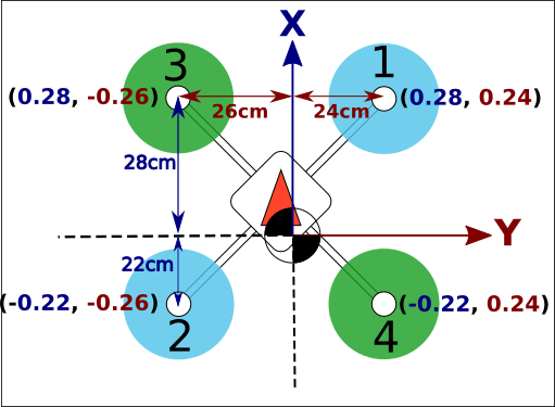 quadcopter_actuators_cg_reference.DOcDEHY9.png