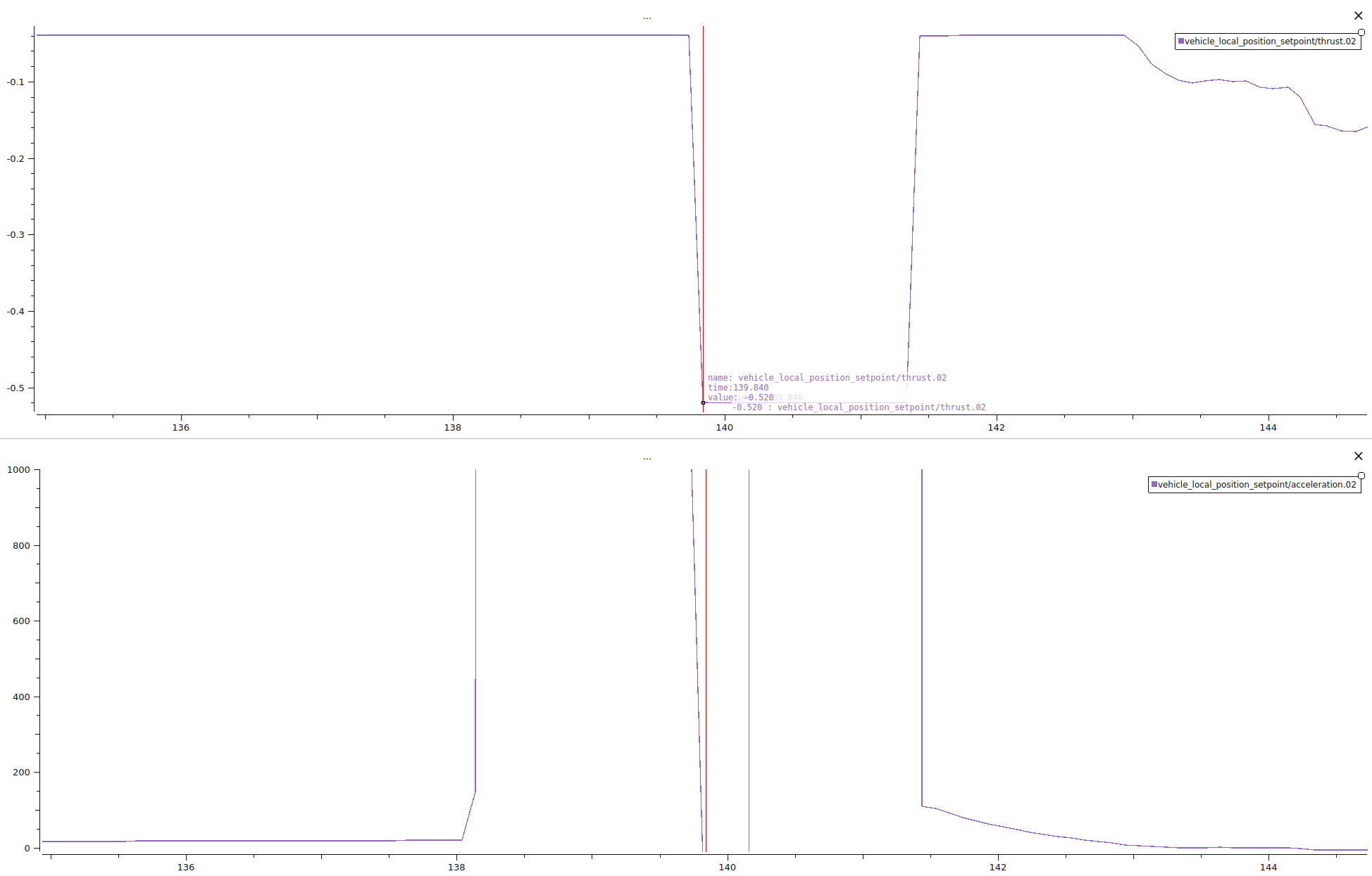 Screenshot from 2025-11-18 13-47-16.png