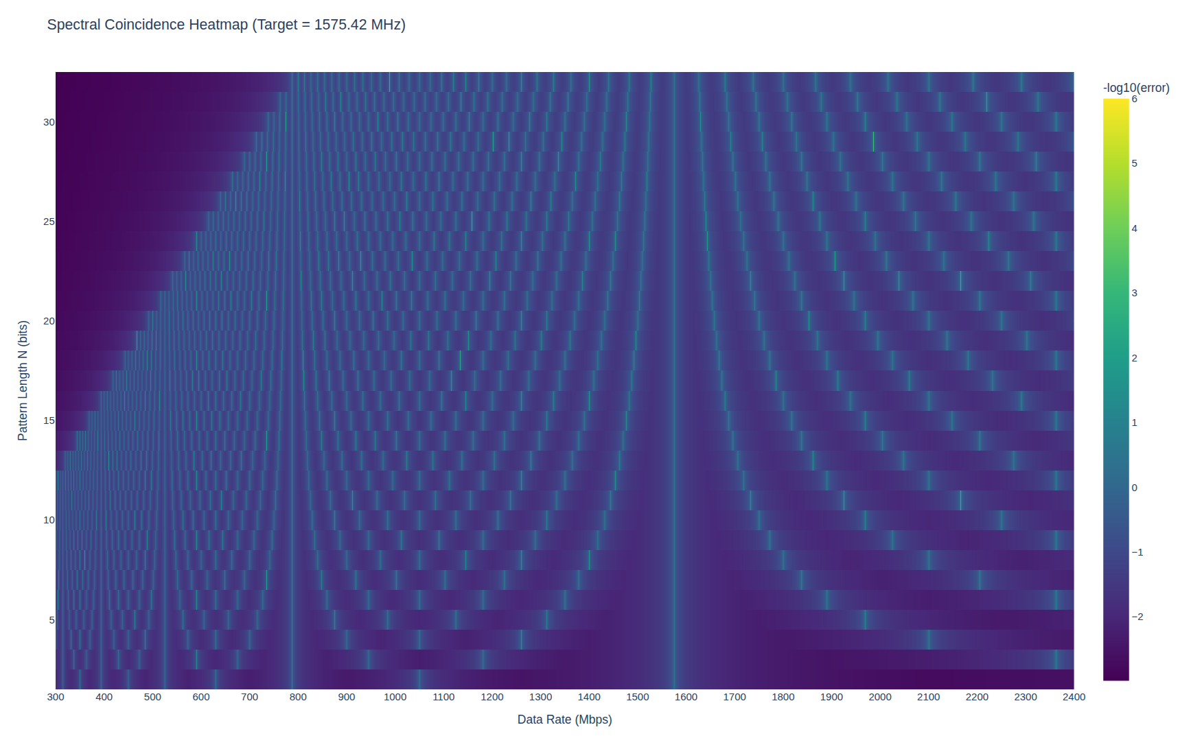 interference_l1.png