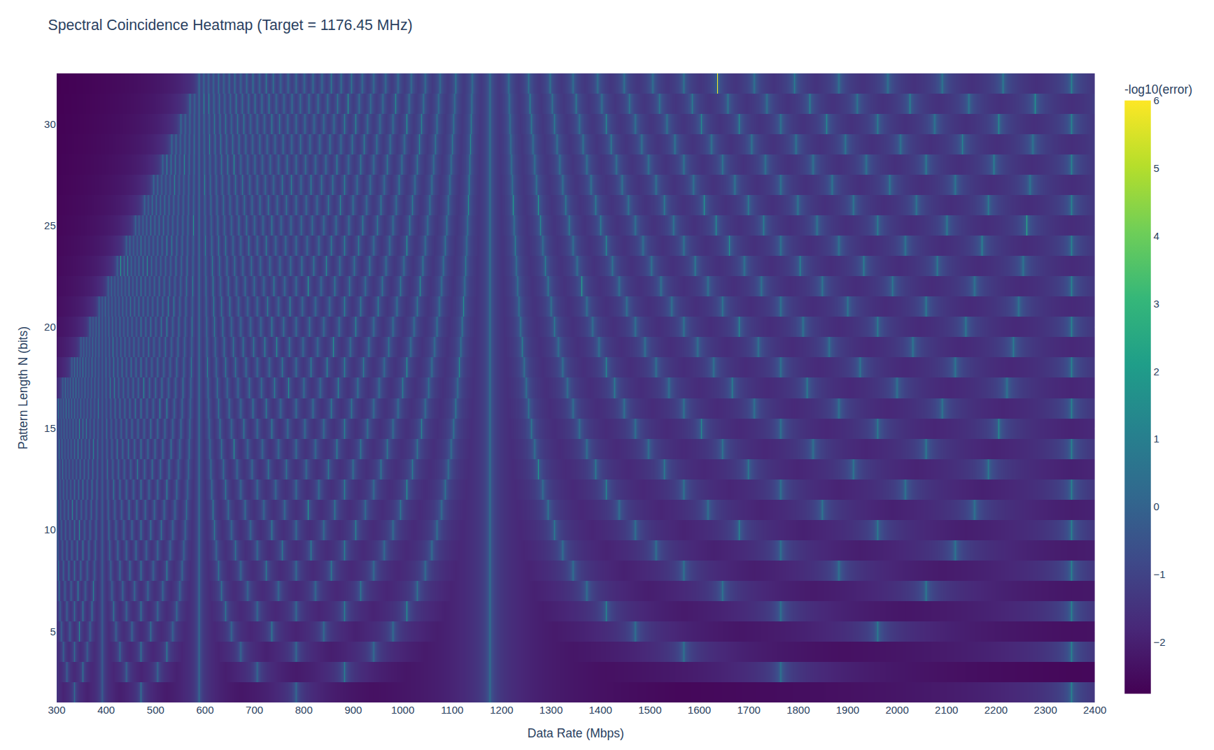 interference_l5.png